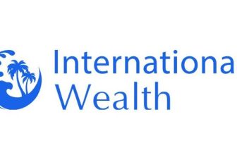 International Wealth логотип