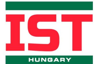 istgungary логотип